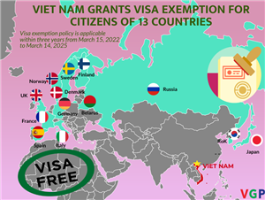 VIETNAM RESTORED VISA EXEMPTION FOR 13 COUNTRIES.