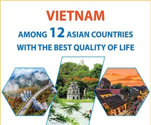 VIETNAM RANKED AS TOP 10 SAFEST COUNTRIES IN ASIA